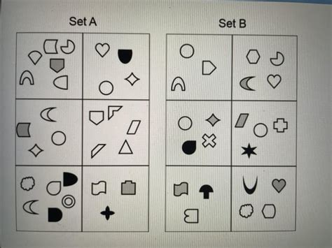 ucat ar patterns|82 Abstract Reasoning Patterns You Might Encounter .